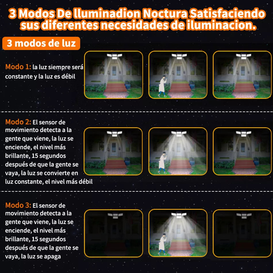 Dile adiós a la oscuridad y protege tu hogar con luz automática de alto alcance Foco Solar