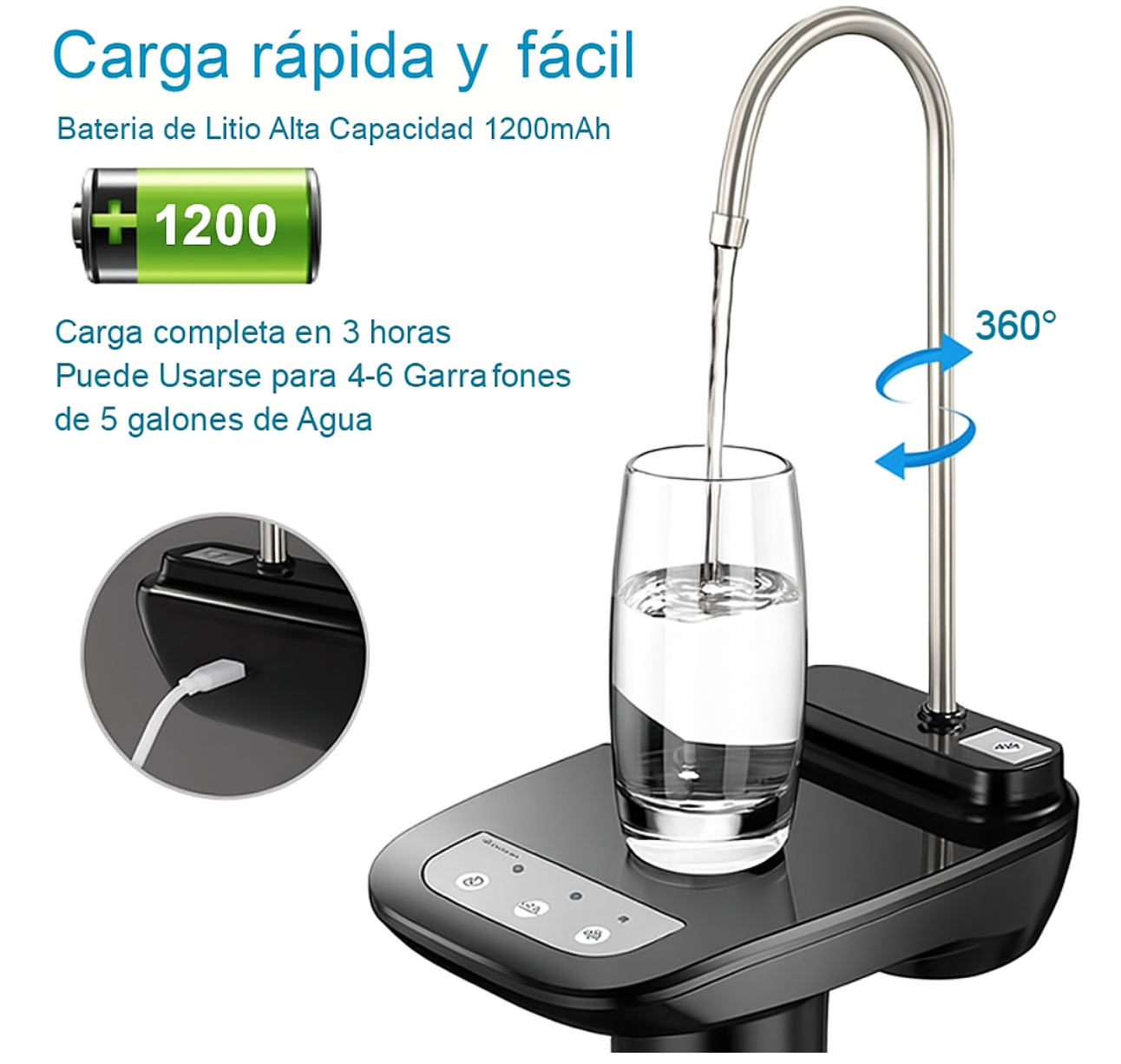 Dispensador Eléctrico con Base – ¡Sirve agua fácil, sin cargar, sin derrames y sin dolor!
