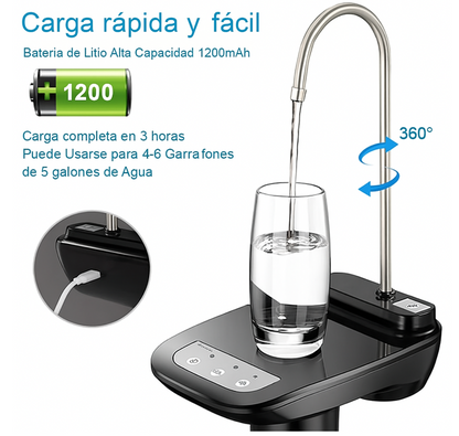 Dispensador Eléctrico con Base – ¡Sirve agua fácil, sin cargar, sin derrames y sin dolor!