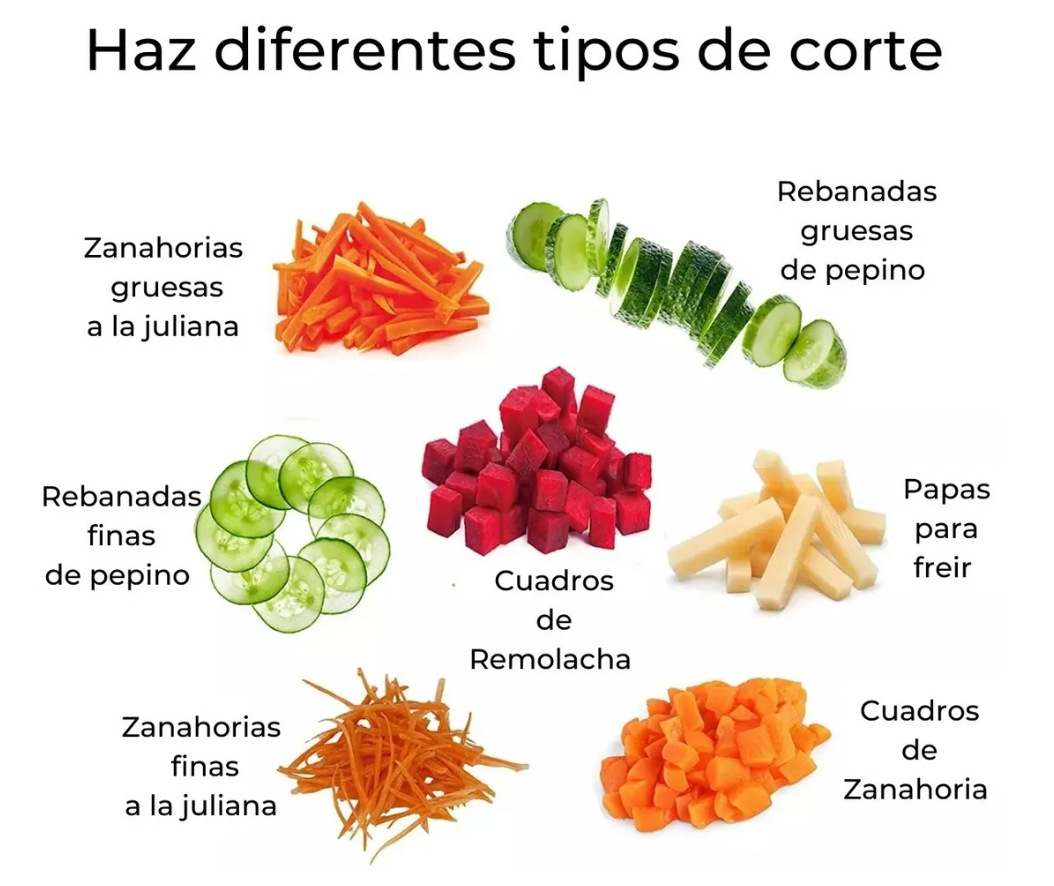Cortadora Instantanea de Alimentos - Ilumina tu Casa